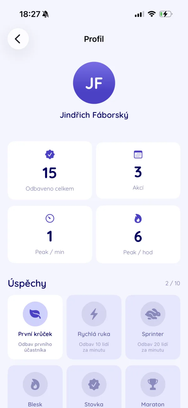 Profil checkera